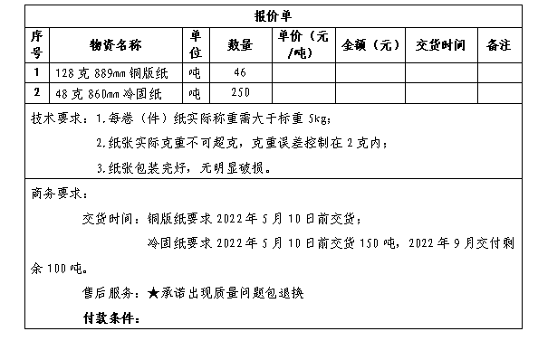 企业微信截图_20220414162241.png 企业微信截图_20220414162241.png
