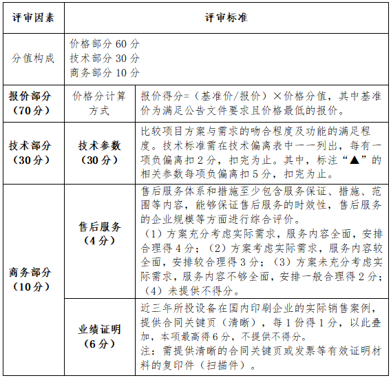评选.png