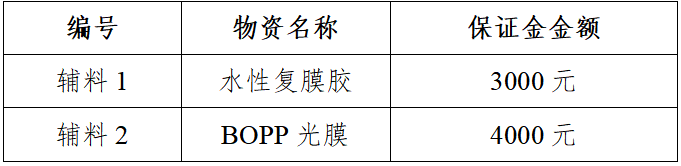 保证金.png