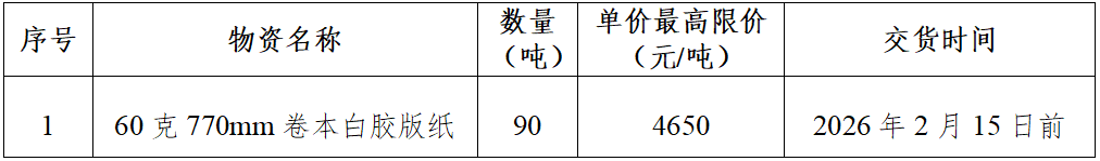 项目内容.png